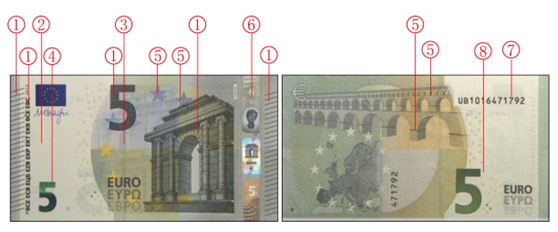 票面背面中间1/4圆和部分图案呈现绿色荧光反应,纸币序列号呈现红色
